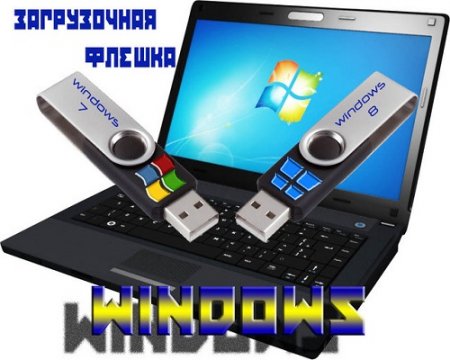 Обложка к Форматирование и создание загрузочной флешки или диска через командную строку