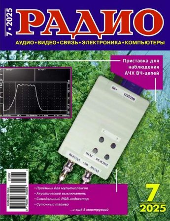 Обложка к Радио №7 (июль 2025)